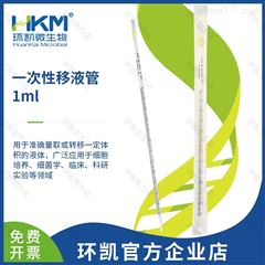 00413315K1ml无菌微量移液管(吸量管)